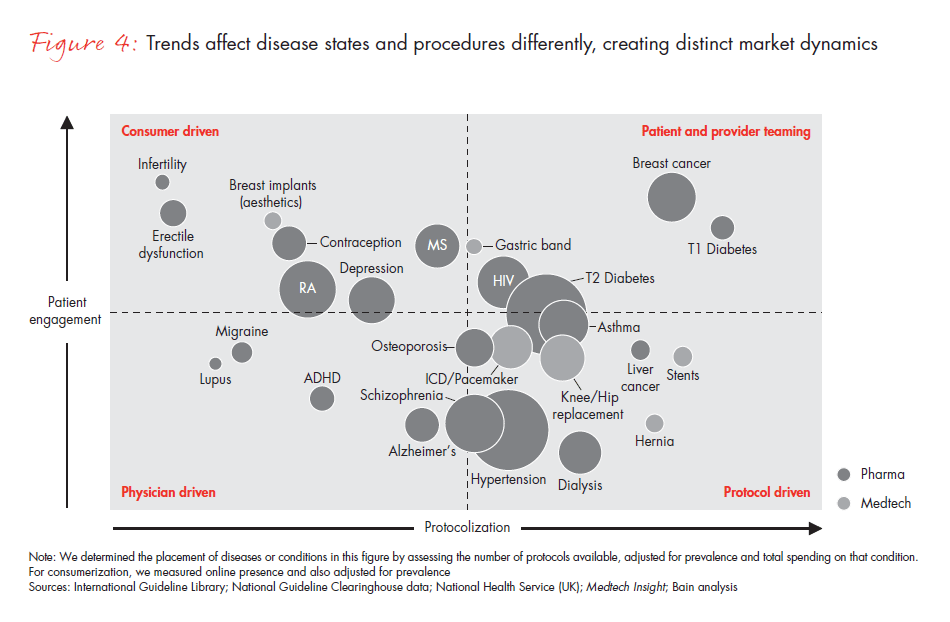 healthcare-2020-fig-04_embed healthcare-2020-fig-04_embed