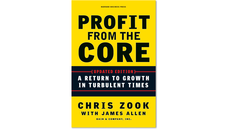 Profit from the Core