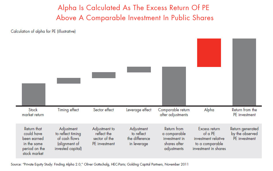 pe-report-forbes-fig-1-23_embed pe-report-forbes-fig-1-23_embed