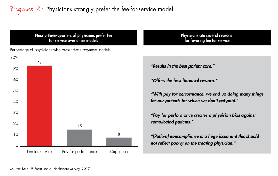 front-line-of-healthcare-2017-fig03_embed front-line-of-healthcare-2017-fig03_embed