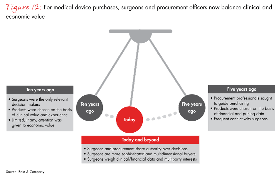 front-line-of-healthcare-2017-fig12_embed front-line-of-healthcare-2017-fig12_embed