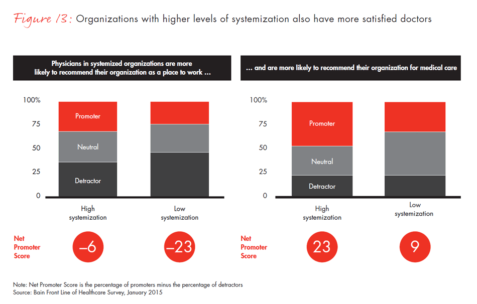 front-line-of-healthcare-fig13_embed front-line-of-healthcare-fig13_embed