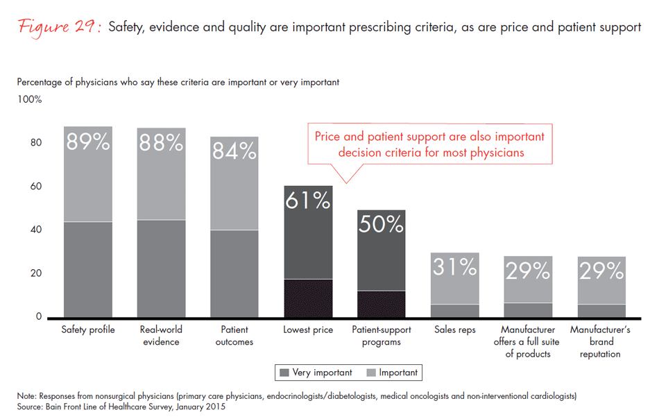 front-line-of-healthcare-fig29_embed front-line-of-healthcare-fig29_embed