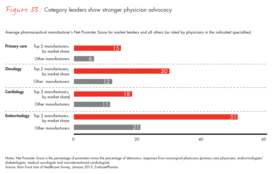 front-line-of-healthcare-fig33_embed front-line-of-healthcare-fig33_embed