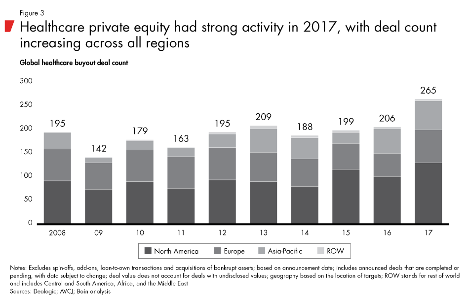 Global-HCPE-Report-2018-fig03_embed Global-HCPE-Report-2018-fig03_embed
