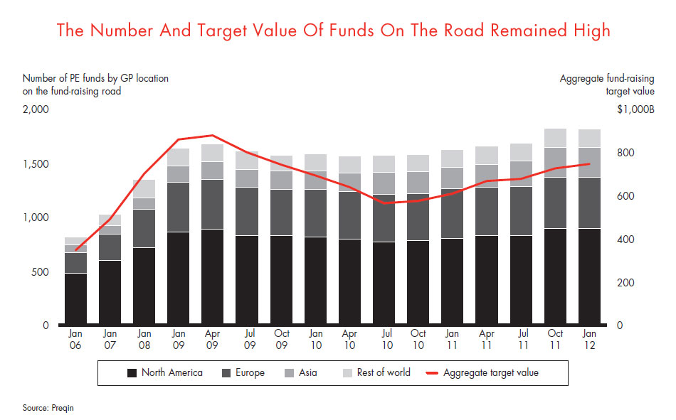 pe-report-forbes-fig-1-16_full pe-report-forbes-fig-1-16_full