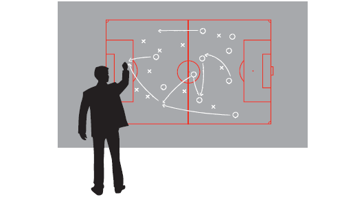 the-what-why-and-how-of-delivering-results-image-04-coach_embed the-what-why-and-how-of-delivering-results-image-04-coach_embed