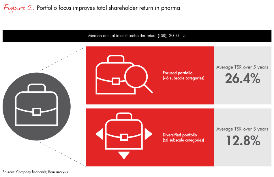 healthcare-complexity-fig02_embed healthcare-complexity-fig02_embed