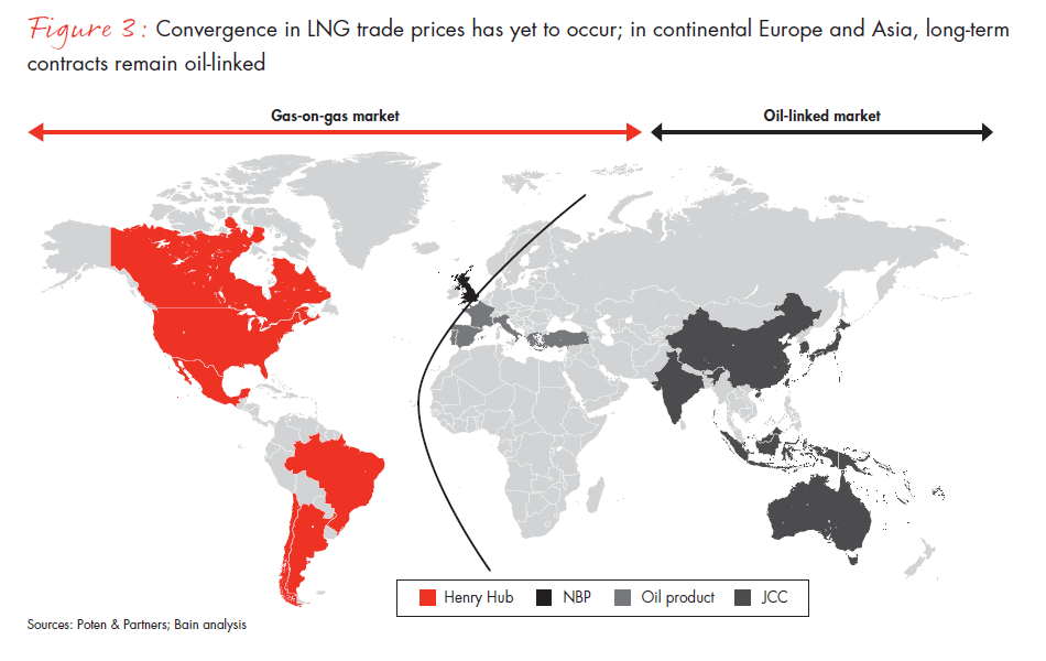 how-shale-tilts-the-scale-fig-03_embed how-shale-tilts-the-scale-fig-03_embed